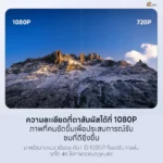 รีวิว โปรเจคเตอร์ xiaomi ความละเอียด Full HD 1080P ภาพคมชัด
