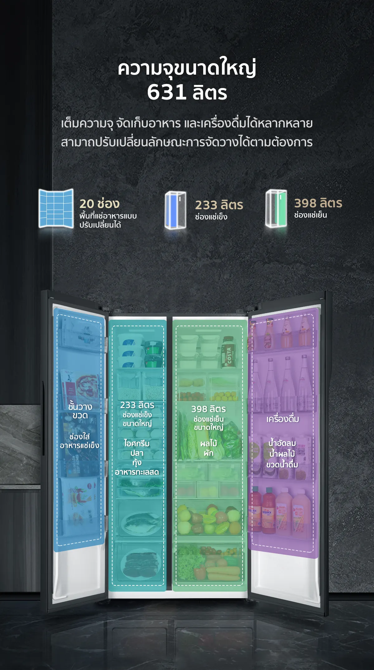 ภายในตู้เย็น TCL RT37GPSBW ความจุ 631 ลิตร ช่องแช่เย็น 398 ลิตร ช่องแช่แข็ง 233 ลิตร 20 ช่องจัดเก็บ