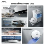 6 เหตุผลเลือก MOVA E50 Pro Ultra แรงดูด 30,000Pa ถังน้ำ 5L TurboScrub