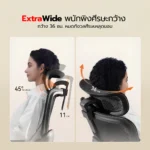ที่พักศีรษะ SIHOO B100 ปรับ 2D สูง-ต่ำและมุม รองรับคอและศีรษะ
